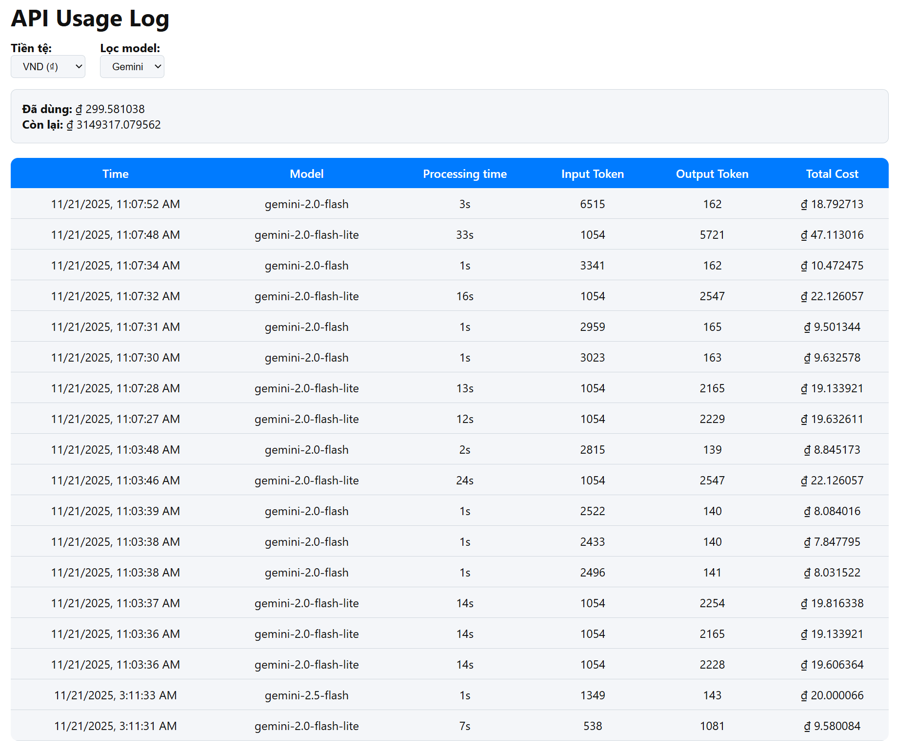 API Key Gateway